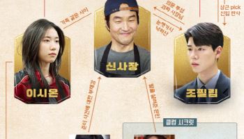 '신사장 프로젝트' 한석규 과거는?…인물관계도 공개
