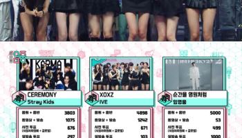 아이브, '음악중심'도 1위… 71번째 음방 트로피