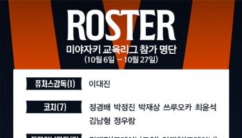 한화이글스, 2025 피닉스 교육리그 참가...강재민 등 28명