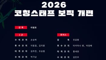 KIA, 코칭스태프 대폭 개편...고영민·정재훈·다카하시 코치 영입
