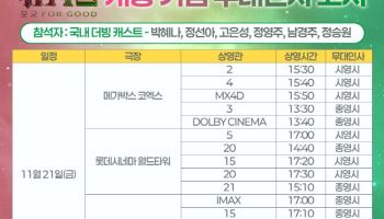 '위키드: 포 굿' 국내 더빙 캐스트 무대인사…박혜나→정선아 총출동