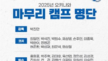 삼성라이온즈, 오키나와 마무리 캠프 진행...총 19박 20일