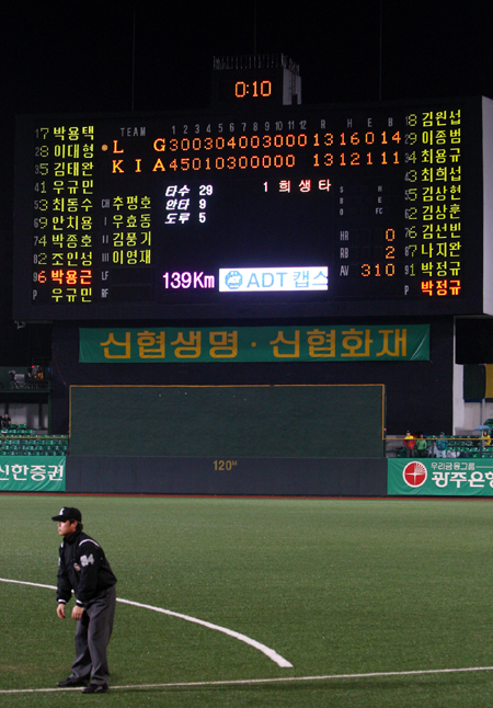 프로야구 '무승부=패배' 승률제도, 그대로 유지