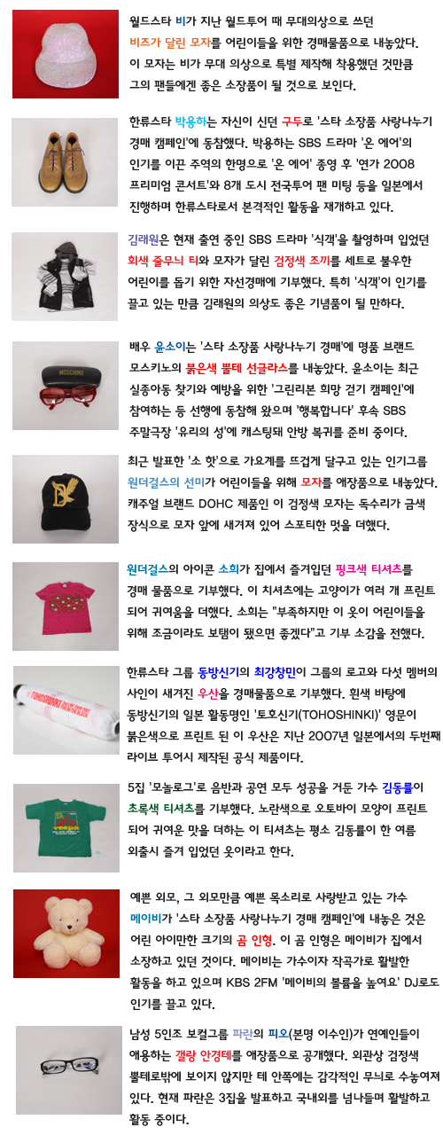 '비, 원더걸스, 박용하, 김래원'...톱스타 애장품 자선경매 관심 폭주