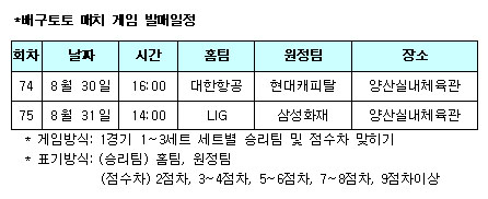  배구토토 매치게임 새롭게 바뀐다