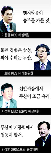 두산-삼성 16일 PO 격돌…해설위원 “결국 벤치싸움”