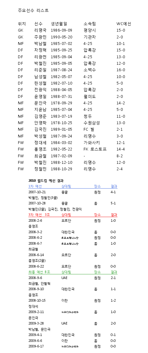  북한