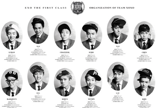 엑소(EXO), 첫 정규 앨범 ‘XOXO’ 완전체 컴백