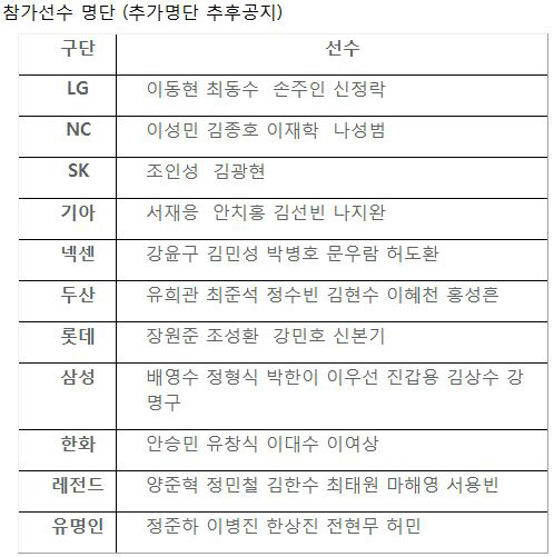 양준혁 재단, 희망더하기 야구대회 개최