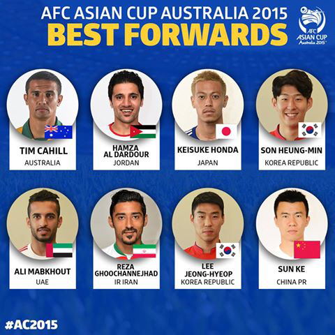 AFC 선정 포지션별 최고 스타 韓 6명..손흥민·이정협·기성용·차두리·곽태휘·김진현                                                                                                                      