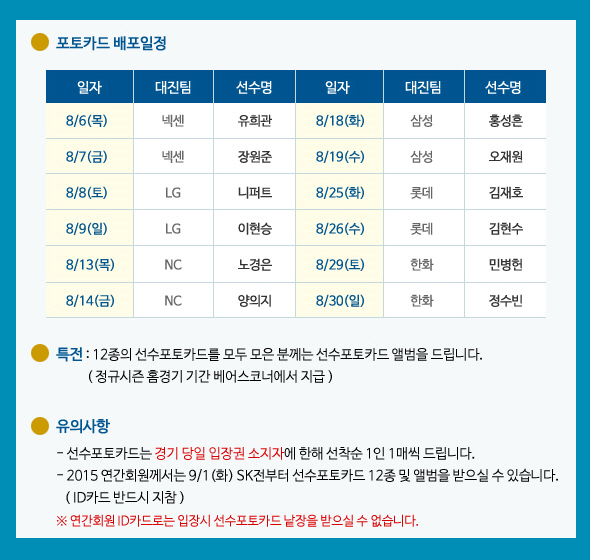 두산, 선수 포토카드 팬서비스 실시