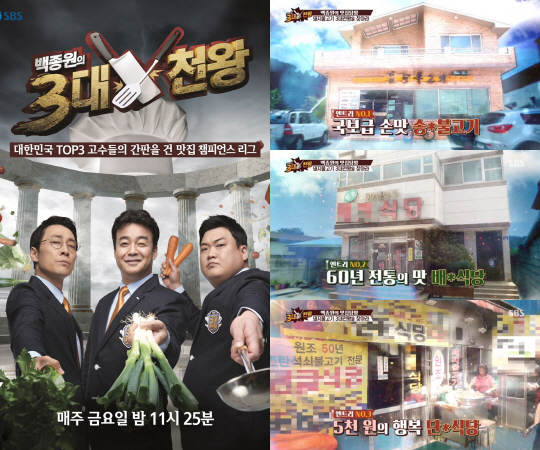 백종원, SBS서도 '대세' 확인…'3대천왕' 온·오프 동시 화제
