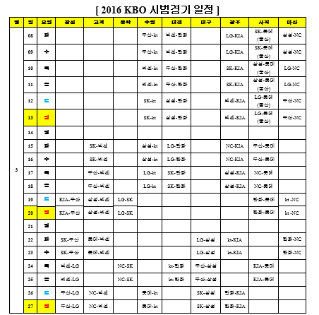 2016 KBO리그 시범경기 8일 개막