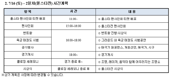 2016 타이어뱅크 KBO 올스타전 행사계획 확정