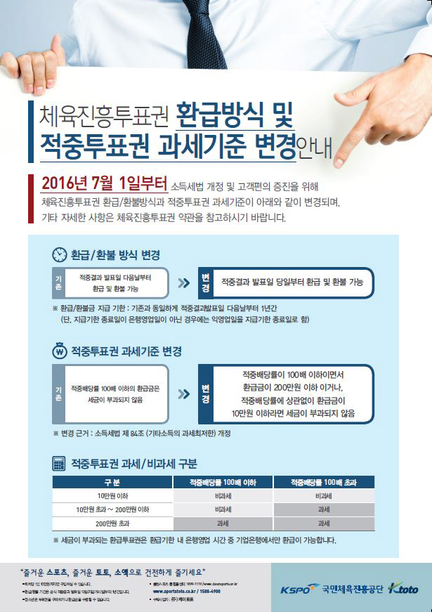 스포츠토토 수탁사업자 케이토토, 환급방식 및 과세기준 변경 고지