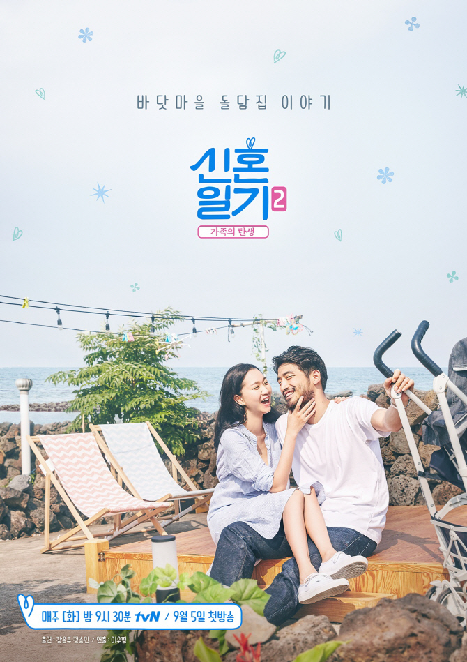 '신혼일기2' 장윤주♥정승민, 공식 포스터 공개(feat. 리사)