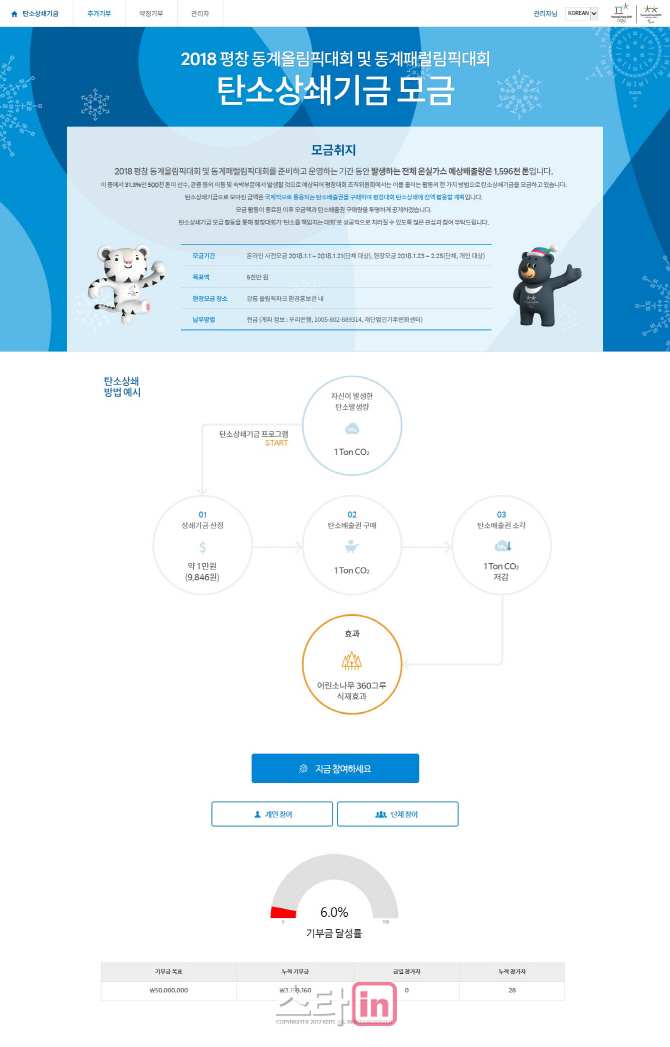 평창올림픽 '저탄소 올림픽 실현'을 위해 탄소상쇄기금 모금