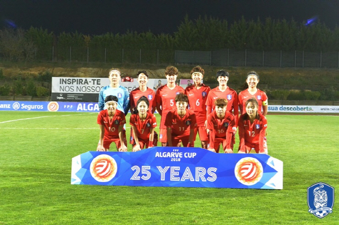 '이민아 동점골' 한국 여자축구, 강호 스웨덴과 1-1 무승부