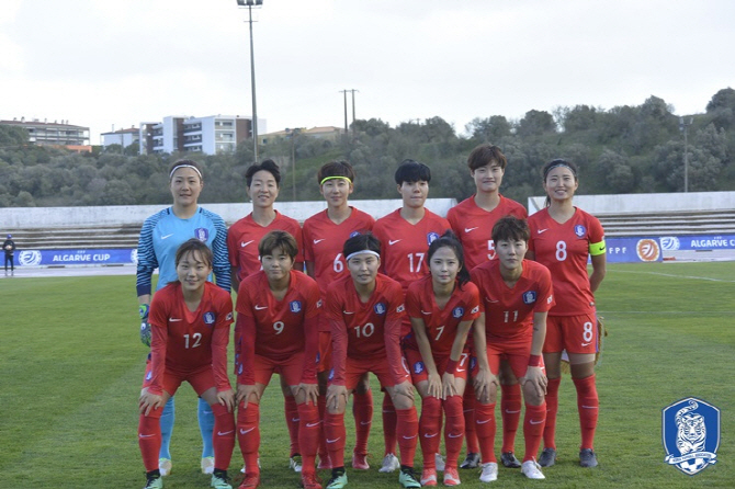 '윤덕여호' 한국 여자축구, 강호 캐나다에 0-3 완패