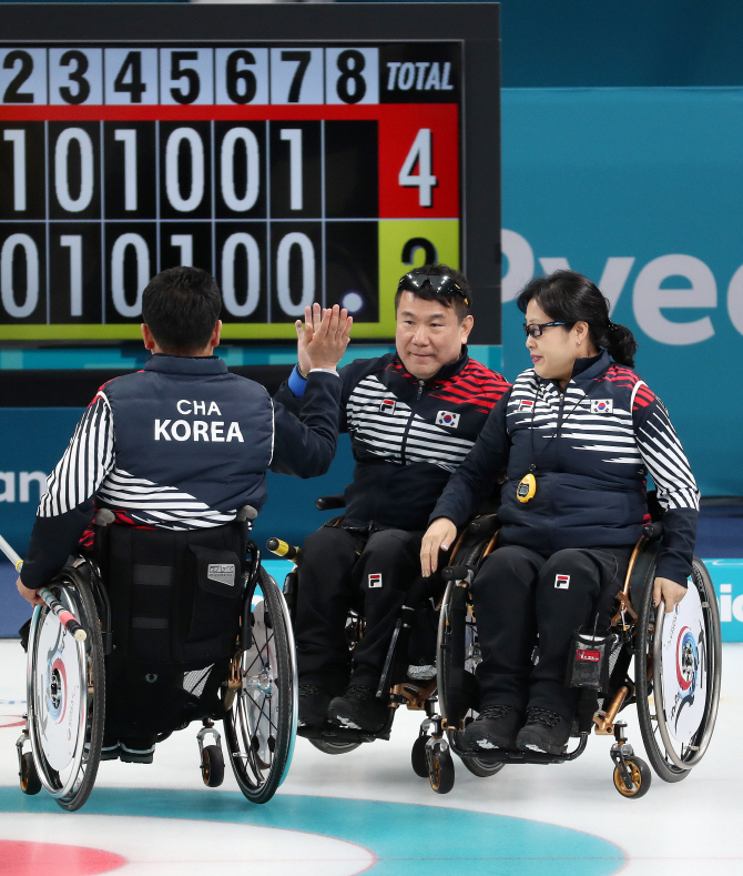 한국 휠체어 컬링, 스웨덴 꺾고 7승2패...4강행 예약