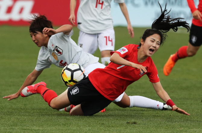 한국 여자 축구, AFC 2차전 일본과 무승부