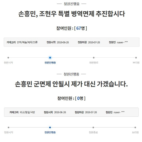 “손흥민 대신 군대 다시 가겠습니다” 靑 국민청원 눈길