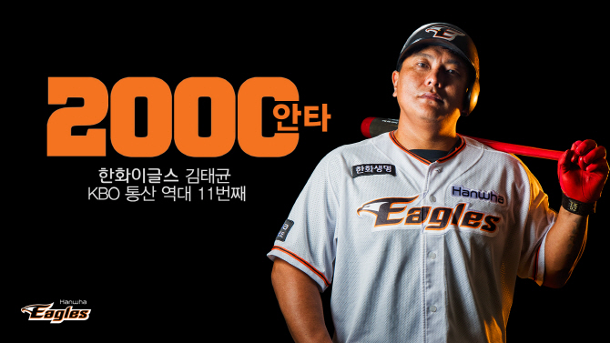 한화 김태균, 우타자 최초 2000안타-300홈런 달성