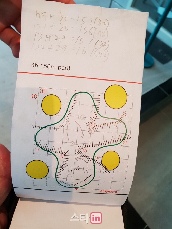 프로골퍼의 '비밀노트' 야디지북..코스 정보부터 다짐까지