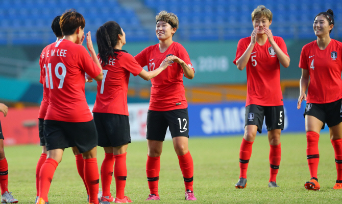 한국 여자축구, 홍콩에 5-0 대승...5회 연속 4강행