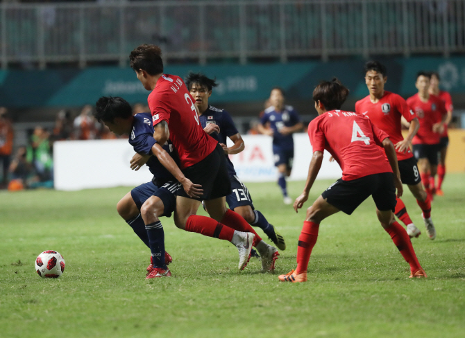 김학범호, 일본과 전후반 득점없이 0-0...연장전 돌입