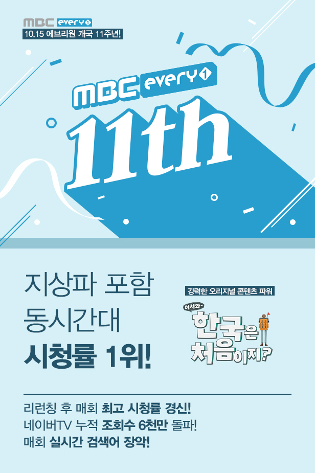 “자체 제작 강화할것”…MBC에브리원, 개국 11주년