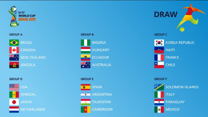 한국 U-17 대표팀, 월드컵서 아이티-프랑스-칠레와 C조
