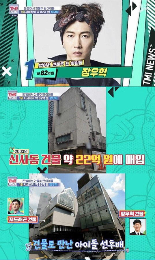 장우혁, 아이돌 건물주 1위 '시세차익만.. 82억'