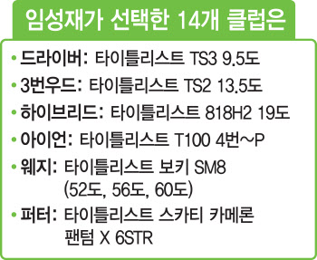 '페덱스컵 랭킹 1위' 임성재, 60도 웨지를 3개 대회마다 바꾸는 이유