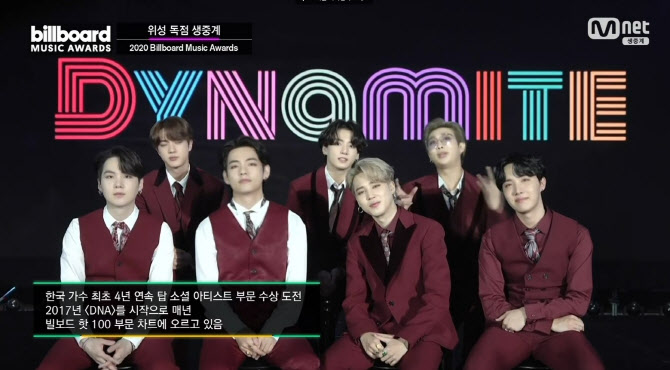 '빌보드 뮤직 어워드' 방탄소년단, 4년 연속 '톱 소셜 아티스트' 수상                                                                                                                   