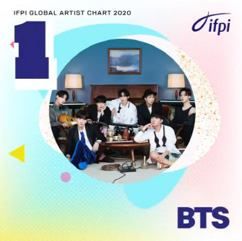 BTS, IFPI 선정 '글로벌 아티스트' 1위