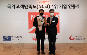 롯데시네마, 국가고객만족도(NCSI) 조사 6년 연속 1위