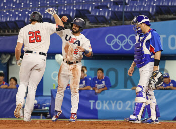 홈런에 무너진 한국 야구, 타선은 삼진만 14개
