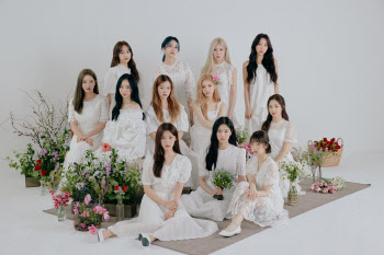 이달의 소녀, 日 데뷔 싱글로 23개 지역 차트 1위