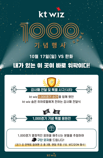 KT위즈, 1000경기 기념 특별행사 개최...구단 숨은 주역들에 감사