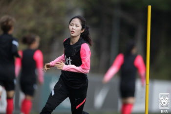 '이민아 복귀' 여자축구대표팀, EAFF-E1 챔피언십 명단 발표