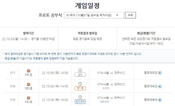 2022 KBL 컵대회 KT-KCC전 대상, 프로토 승부식 '한경기구매' 발매