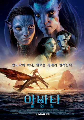 '아바타2', 국내 개봉작 역대 매출액 3위→글로벌 흥행 수익 4위