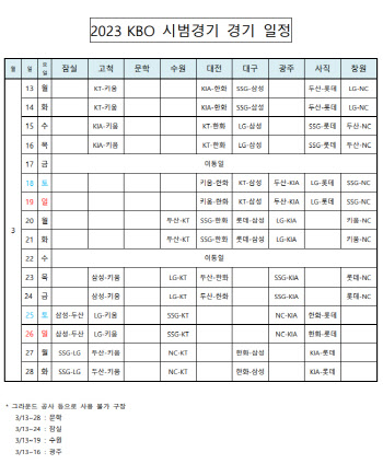 '국민타자' 이승엽 감독 공식 데뷔전, 3월 13일 사직 롯데전