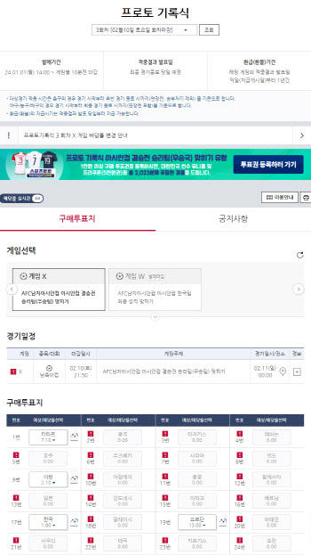 "적중 확률 25%"…스포츠토토, 아시안컵 우승팀 맞히는 프로토 기록식 3회차 X게임 발매