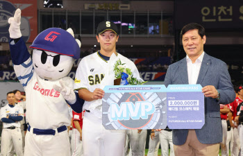 '스리런 홈런' 상무 조세진, 퓨처스 올스타 MVP...남부리그 완승