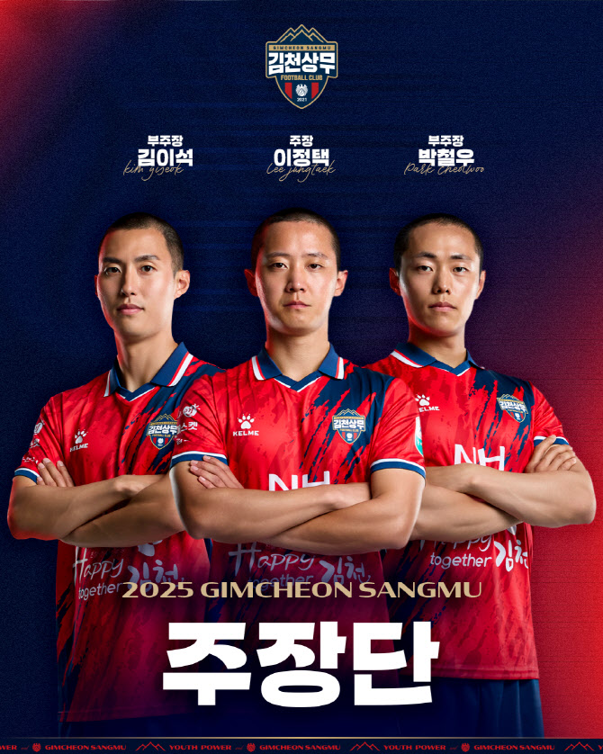 ‘9기 전역’ 김천, 신임 주장단 발표... ‘이정택 완장’