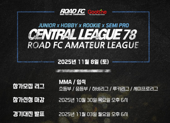 로드FC 센트럴리그, 역대 최다 166경기 개최…300명 이상 출전