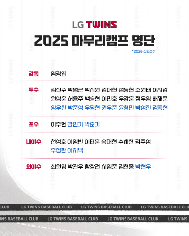 '통합우승' LG트윈스, 본격 마무리훈련 돌입...정우영·이민호 등 포함
