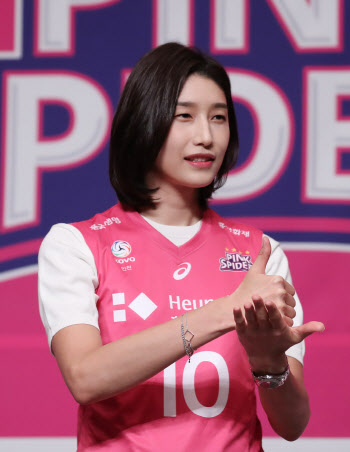 김연경 "외국인선수, 자유계약으로 더 좋은 선수 데려와야"